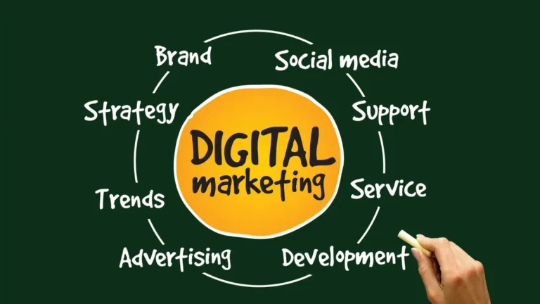 Hand-drawn digital marketing concept map on a chalkboard